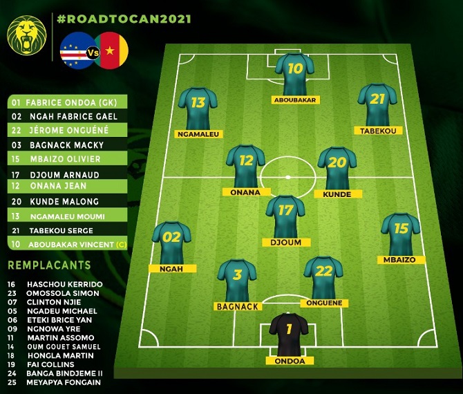 lions_11_vs_cap_vert